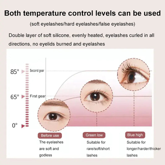 Upgraded Electric Eyelash Curler with Dual Temperature